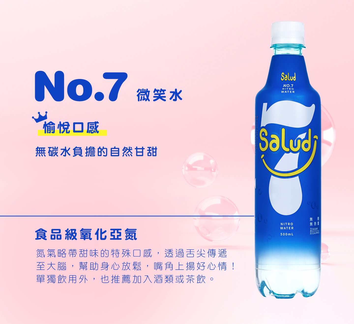 [外銷歐美爆款，台灣強勢上市]SALUD WATER-No.7 微笑之水