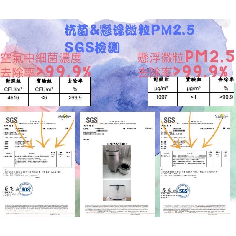 (副廠)現貨超級大白,AAFTDT101/AAFTDT201空氣清淨機濾網(抗敏HEPA+活性碳顆粒除臭)