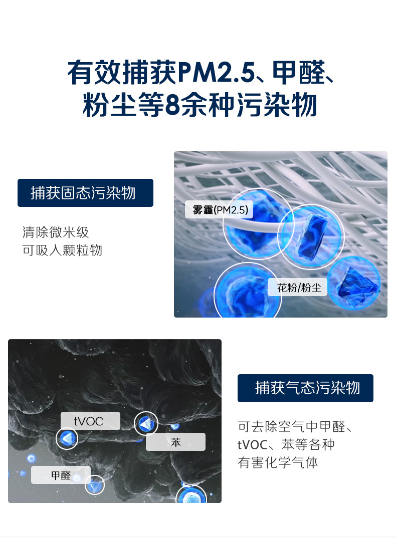 (副廠)現貨大蝸牛.大漢堡 皆可通用。空氣清淨機過濾網-副廠(抗敏HEPA+高效能活性碳顆粒除臭)