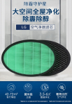 (副廠)現貨大白AS110/AS111/W119空氣清淨機過濾網-副廠(抗敏HEPA+高效能活性碳顆粒除臭)活性碳顆粒除臭)