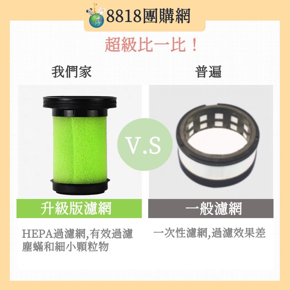 (副廠)手持吸塵器<小綠二代>專用濾心 英國Gtech  Multi HEPA濾網+香氛棒